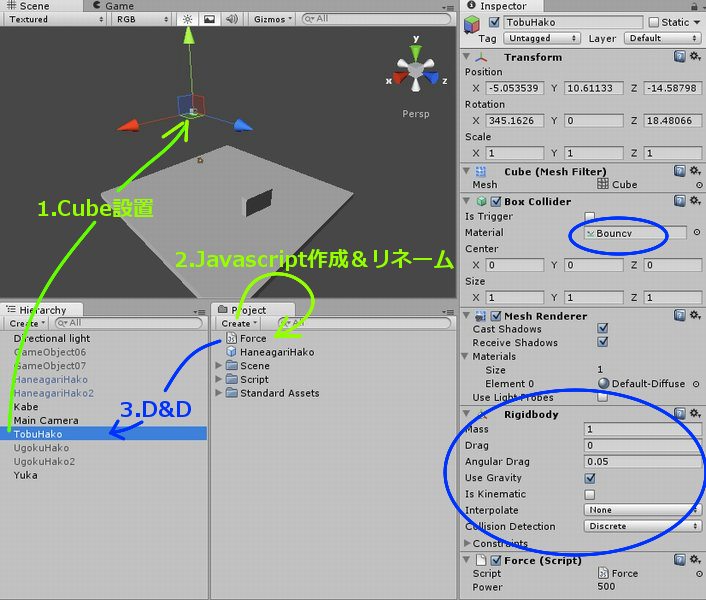 Unityのお勉強 2 おじさんのプログラミング